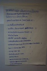 20210811083030(1).jpg - การประชุมเพื่อแลกเปลี่ยนเรียนรู้ (KM) ในหัวข้อ “แนวทางการปฏิบัติที่ดีด้านการจารจรและยานพาหนะ” | https://facagri.cmru.ac.th/web