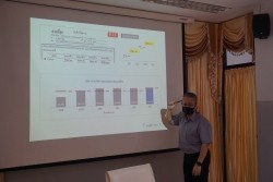20210809070836.jpg - การประชุมปิดตรวจ ตามแผนการตรวจสอบรอบปีงบประมาณ 2564 | https://facagri.cmru.ac.th/web
