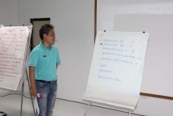 20210816033723.jpg - โครงการพัฒนาบุคลากรสายสนับสนุน เรื่อง “จิตวิทยาดี สมรรถภาพสูง ผลประเมินดีเด่น ผ่านเกณฑ์วิสัยทันศ์ รู้แน่นชัดจากงานเป็นทีม” | https://facagri.cmru.ac.th/web