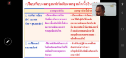 20241209110047(5).jpg - การผลิตโคเนื้ออินทรีย์ (Organic KU Beef) | https://facagri.cmru.ac.th/web