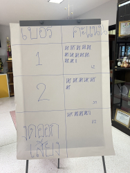 20250225093531.jpg - การเลือกตั้งนายกสโมสรนักศึกษา ประจำปีการศึกษา 2568 | https://facagri.cmru.ac.th/web