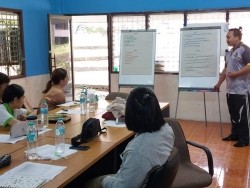 20210809072509(7).jpg -  การอบรมโดยใช้เครื่องมือ SWOT Analysis และ PDCA | https://facagri.cmru.ac.th/web